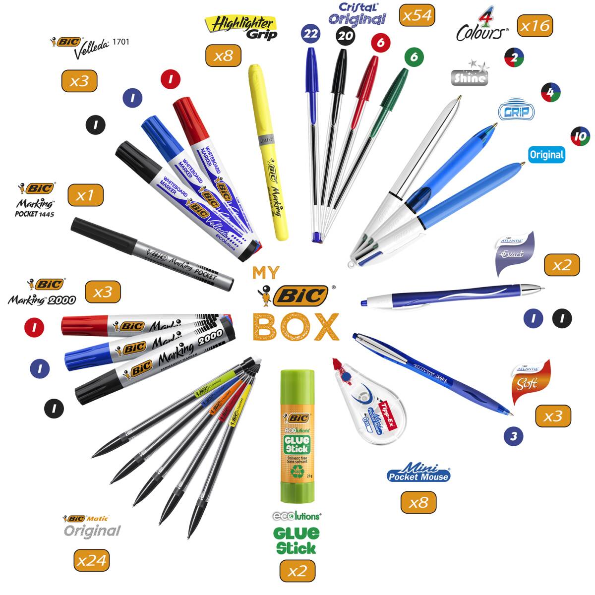 KIT CANCELLERIA BIC